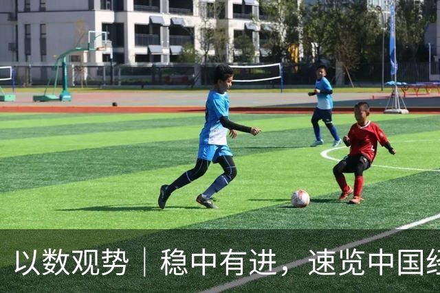 以数观势｜稳中有进，速览中国经济前三季度数据